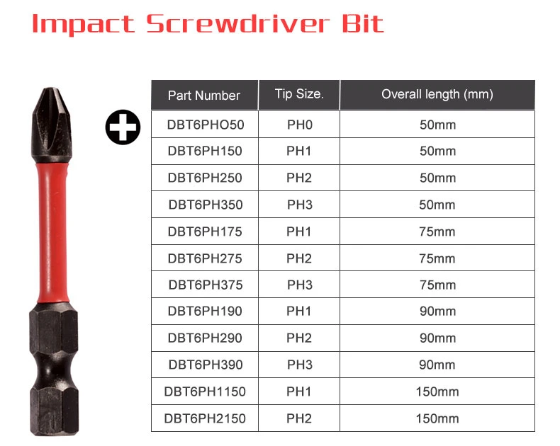 Magnetic Impact Phillips Bit #2 Insert Bits 1/4 Inch Hex Shank Cross Impact Driver Bit for Power Drilling